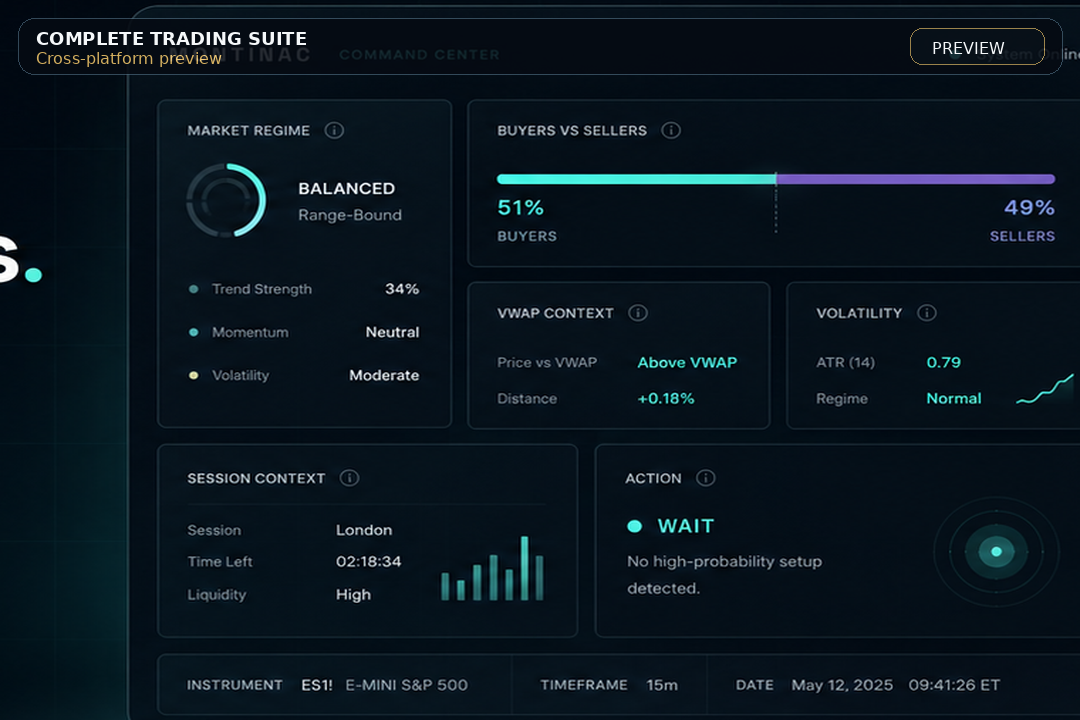 Rendered preview of the Montinac complete trading suite dashboard