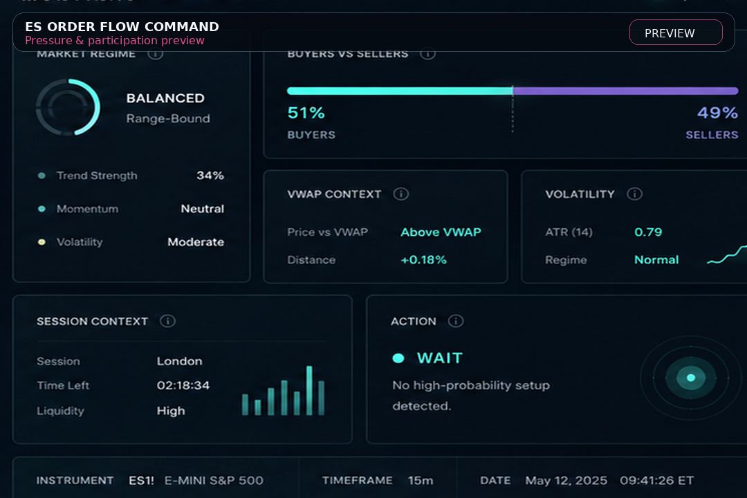 ES Order Flow Command preview image