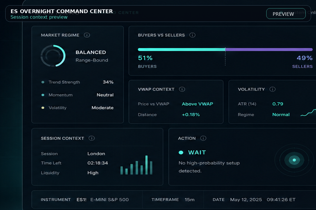 ES Overnight Command Center preview image