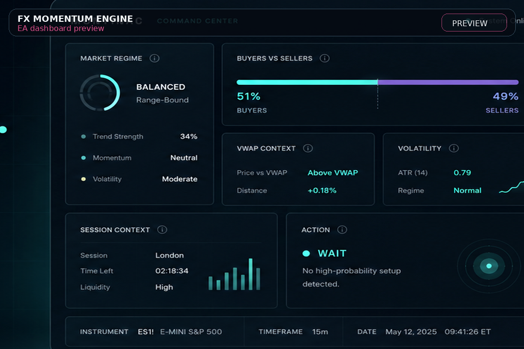 Montinac FX Momentum Engine preview image