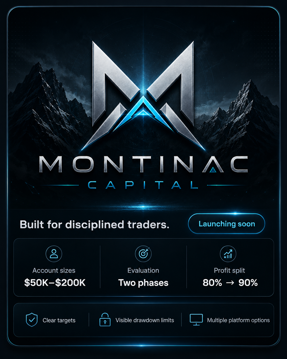 Montinac Capital branded hero graphic showing evaluation details and trader-focused value points