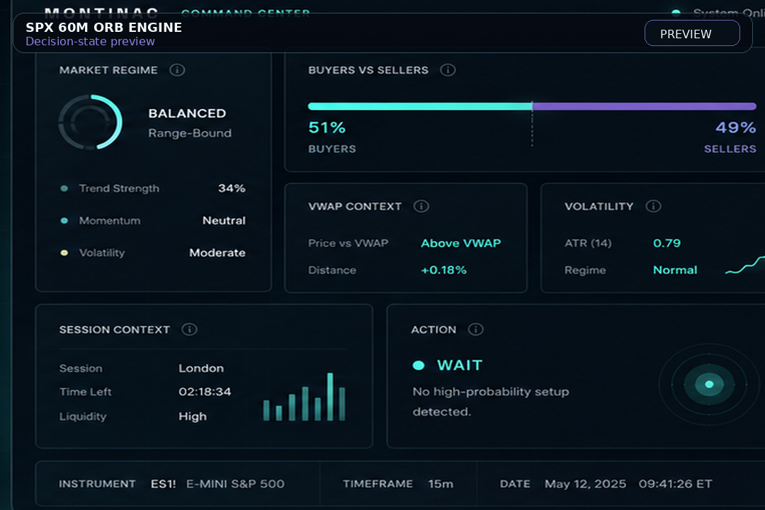 SPX 60M ORB Decision Engine preview image